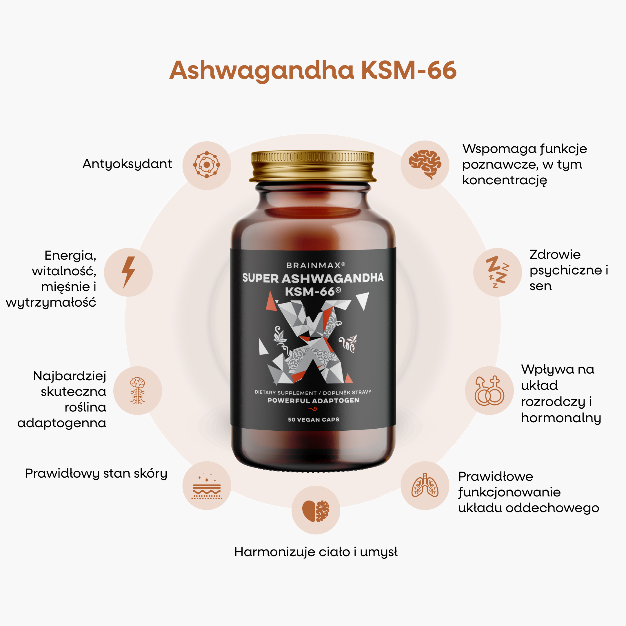(Polština) Ashwagandha KSM-66